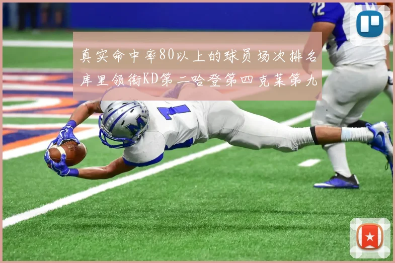 真实命中率80以上的球员场次排名库里领衔KD第二哈登第四克莱第九